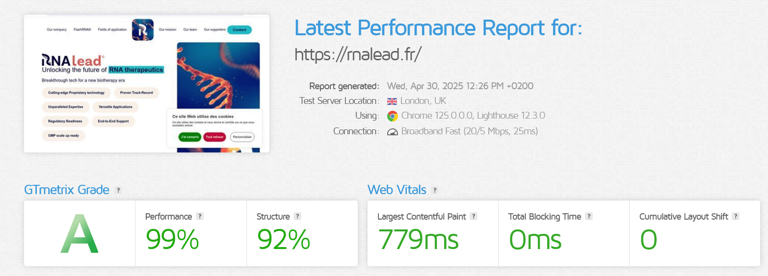 Performance ratio: 99% on 100%.