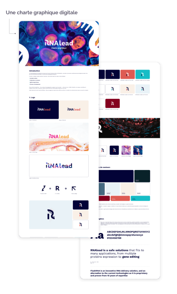 RNAlead graphic charter