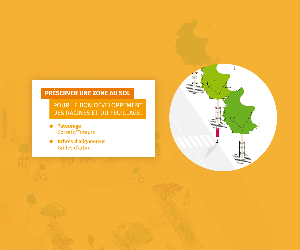 UX meets urban thinkding